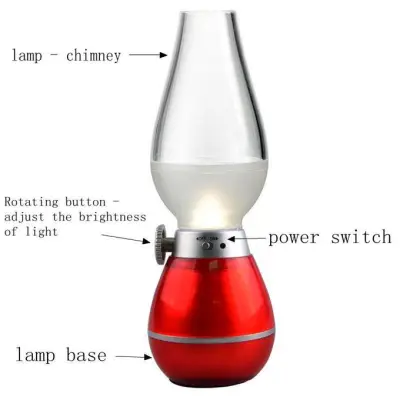 lampe est une veilleuse LED